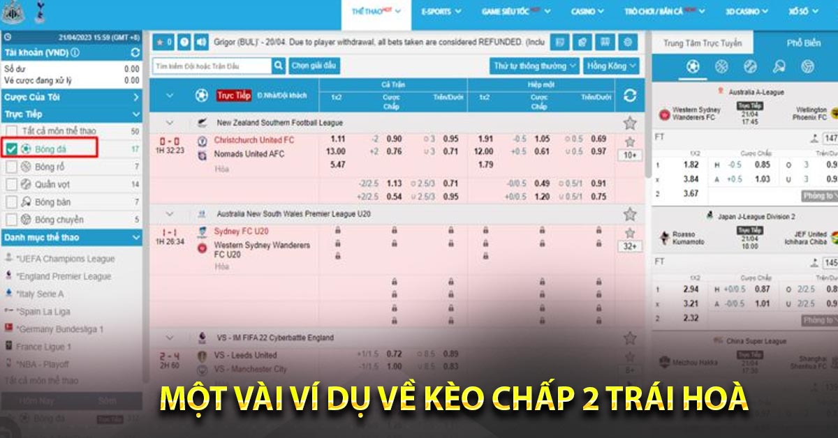 Một vài ví dụ về kèo chấp 2 trái hoà